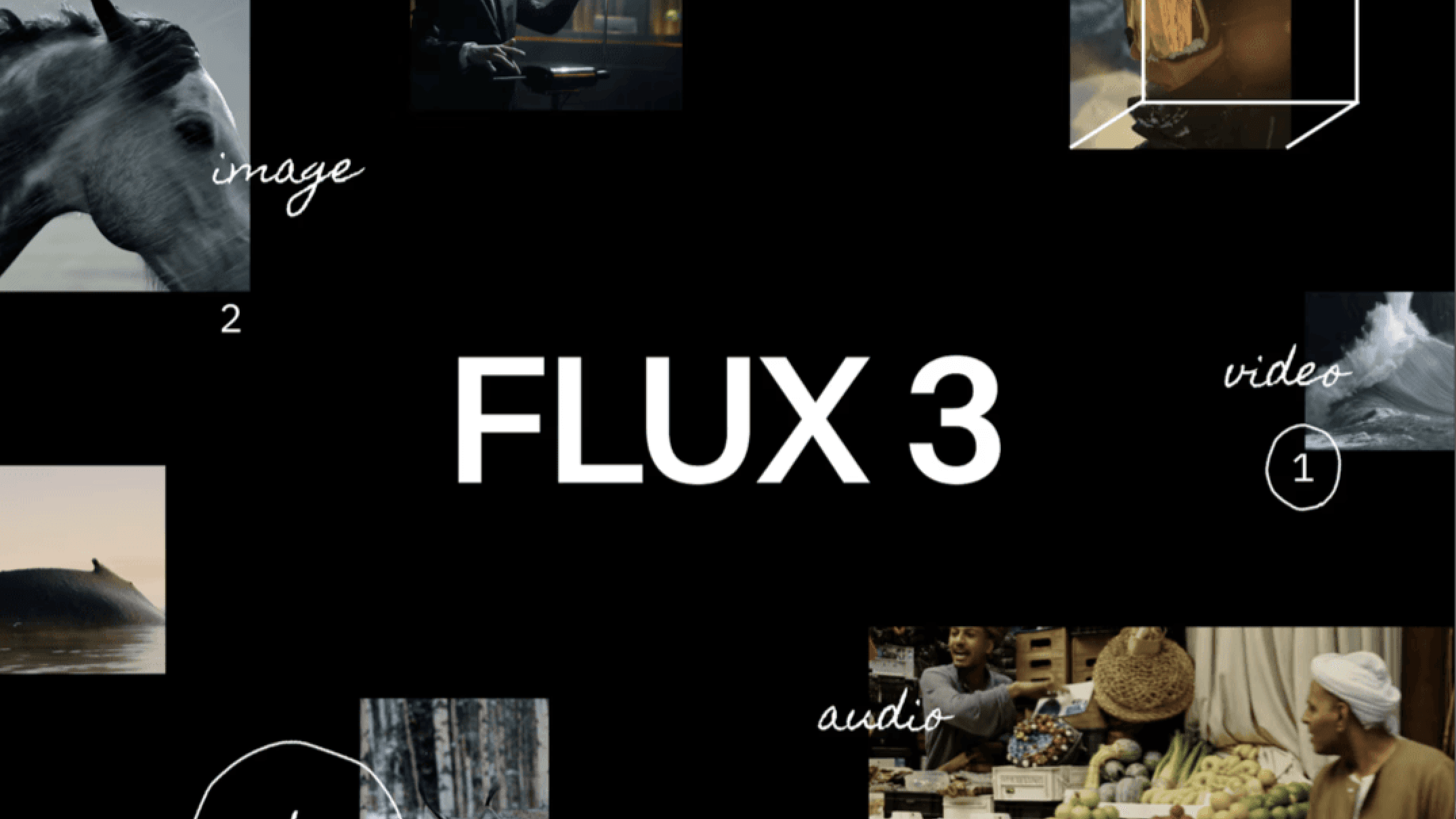 FLUX 3 AI: Robot Tangan dan Video dari Black Forest Labs, Keren Banget!